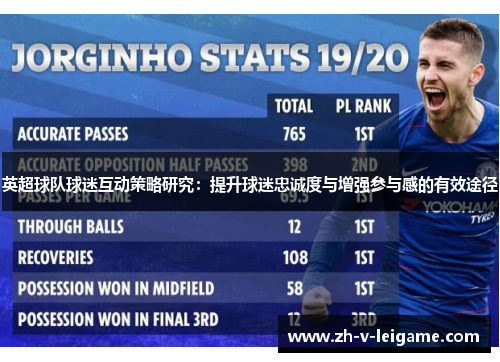 英超球队球迷互动策略研究：提升球迷忠诚度与增强参与感的有效途径