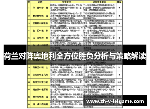 荷兰对阵奥地利全方位胜负分析与策略解读 荷兰对阵奥地利全方位胜负分析与策略解读
