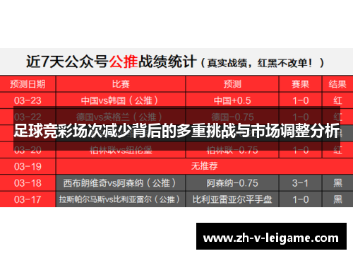 足球竞彩场次减少背后的多重挑战与市场调整分析 足球竞彩场次减少背后的多重挑战与市场调整分析