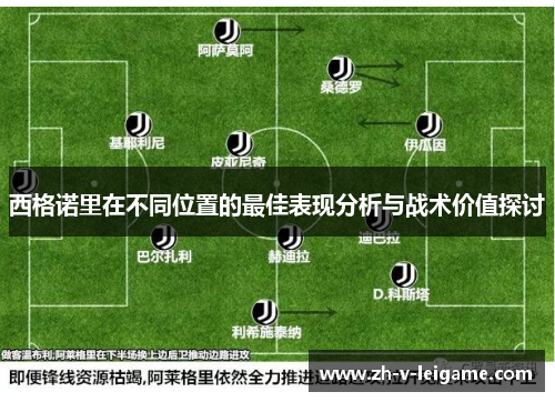 西格诺里在不同位置的最佳表现分析与战术价值探讨