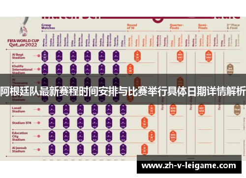 阿根廷队最新赛程时间安排与比赛举行具体日期详情解析
